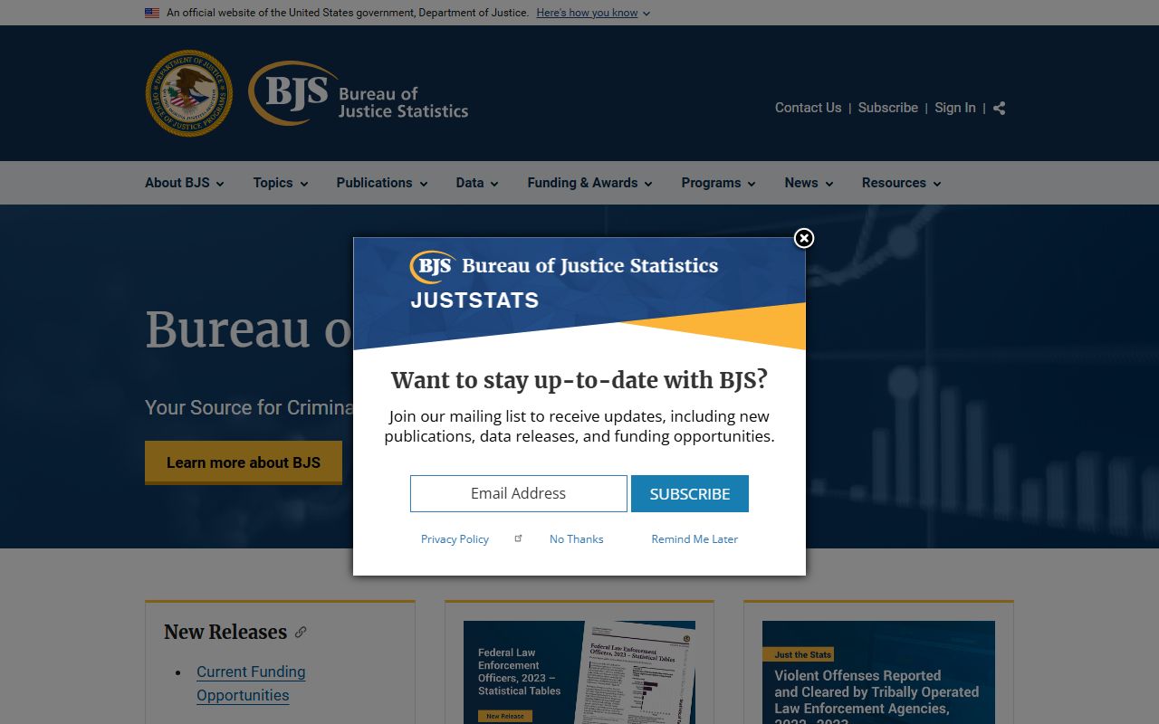 Bureau of Justice Statistics national jail context for Queens County inmate population